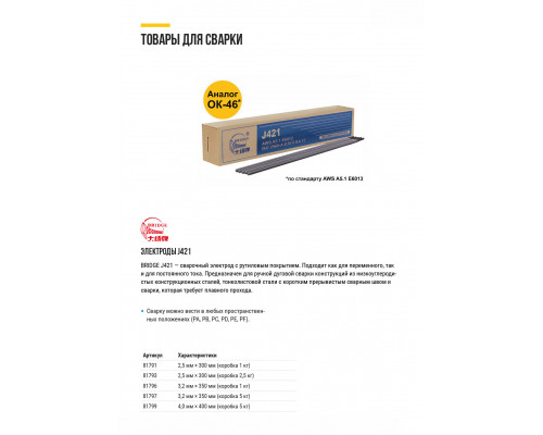 Электроды J421 