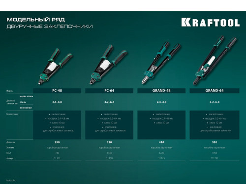 Усиленный двуручный заклёпочник GRAND-48, 2.4 - 4.8 мм, 410 мм KRAFTOOL 31175
