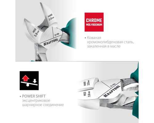 Бокорезы 160 мм KRAFTOOL 22011-5-16