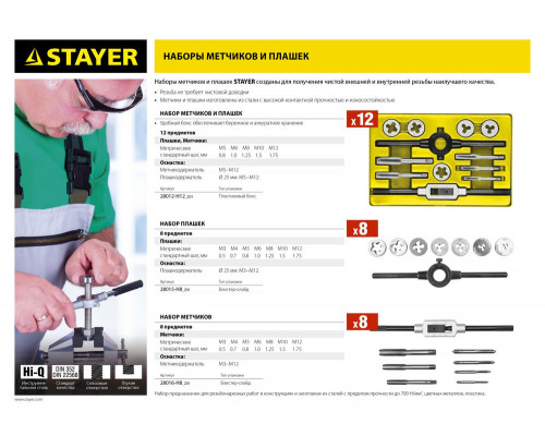 Набор метчиков и плашек 12 предмета MaXCut STAYER 28012-H12
