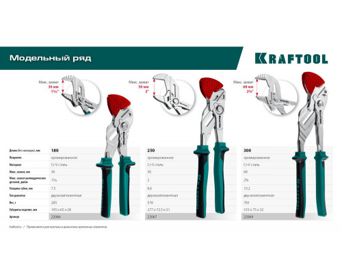 Сменные защитные накладки на губки Vise-Wrench, для клещей 250 мм, набор из 3-х пар KRAFTOOL 22067-S3