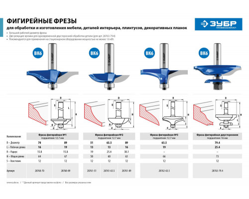 Фреза фигирейная №1 70 x 16 мм, радиус 15.8 мм ЗУБР Профессионал 28760-70