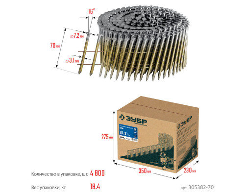 Гвозди барабанные CNW 70 x 3.1 мм, рифленые, 4800 шт ЗУБР 305382-70