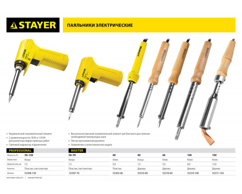 Стеклорез роликовый пластмассовая рукоятка стекла 6 режущих элементов Professional STAYER 3000 м 3364_z01  