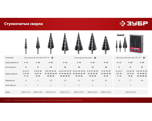 Сверло ступенчатое 4–32 мм, 15 ступеней ЗУБР 29665-4-32-15_z01