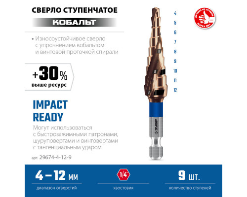 Сверло ступенчатое 4-12 мм, 9 ступеней, винтовая проточка КОБАЛЬТ ЗУБР Профессионал 29674-4-12-9