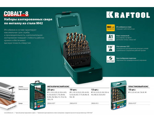 Набор сверл по металлу COBALT-8, 25 шт, (1–13 мм), сталь М42, HSS-Co(8%) KRAFTOOL 29656-H25
