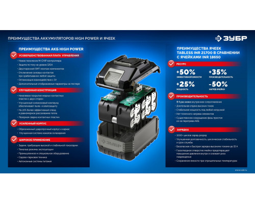 ЗУБР High Power, 20 В, 8.0 А·ч, аккумулятор LMS, ПРОФЕССИОНАЛ (BP-H-20-8)