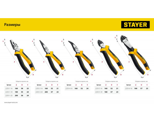 Бокорезы 180 мм Hercules STAYER 2203-5-18