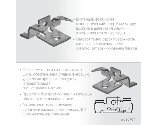 Крепёж с шипами для террасной доски, термодиффузионное покрытие, с саморезами и битой, 60 шт Профессионал Союз-Антиблик ЗУБР 307011