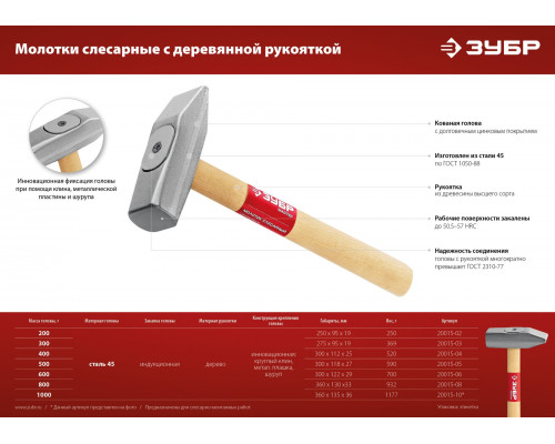 ЗУБР 200 г, слесарный молоток (20015-02_z02)