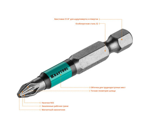 Биты Optimum PZ2, 50 мм, 10 шт KRAFTOOL 26124-2-50-10