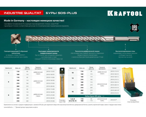 KRAFTOOL Zentro, 12 x 160 мм, SDS-plus бур (29310-160-12)