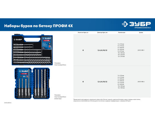 Бур SDS-plus 16 х 460 мм ПРОФИ-4Х ЗУБР 29313-460-16