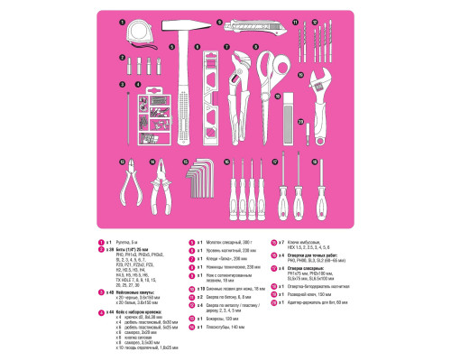 GRINDA Pink Tools 165 предм, универсальный набор инструмента (22109)