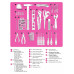 GRINDA Pink Tools 165 предм, универсальный набор инструмента (22109)