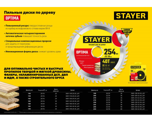 Набор бит многофункциональных Professional STAYER 44 шт 26135-H44  