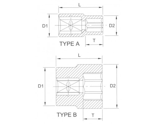 Головка торцевая 12гр. 3