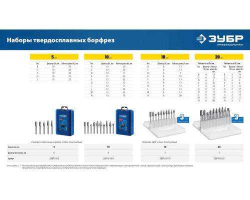 Набор борфрез твердосплавных 20 шт, хв-к 3 мм ЗУБР ПРОФЕССИОНАЛ 28816-H20