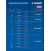 ЗУБР 20 В, 350 Н·м, 2 АКБ LMS (2 А·ч), бесщеточный ударный гайковерт, кейс, ПРОФЕССИОНАЛ (GB-350-22)