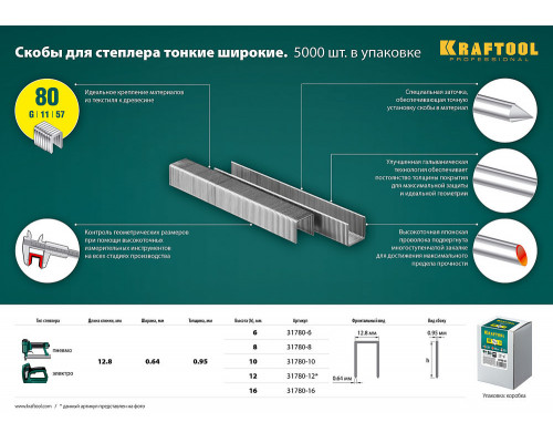 Скобы тип 80 (BeA/Prebena A/Senco AT), 12 мм, калибр 21GA, 5000 шт KRAFTOOL 31780-12