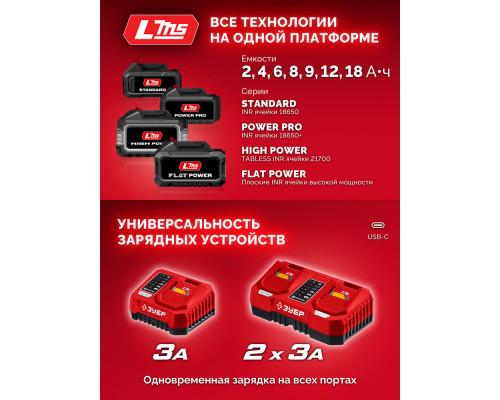 Гайковёрт ударный бесщёточный 20 В, 1000 Н·м, без АКБ (LMS) ЗУБР ГБУ-1000