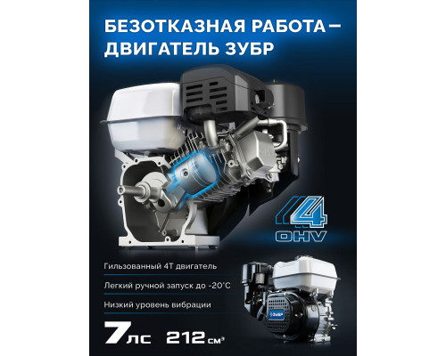 ЗУБР АР-5 редуктор, 6 скоростей, усиленный, увеличенные колеса, мотоблок бензиновый, Профессионал (МБ5-570)