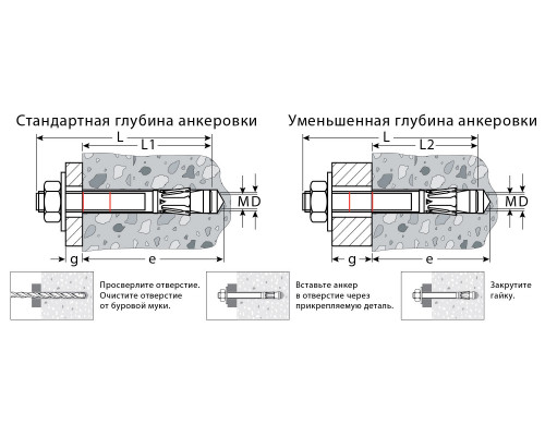 KRAFTOOL ETA Опция 7, М8 х 60, 100 шт, клиновой анкер (302184-08-060)