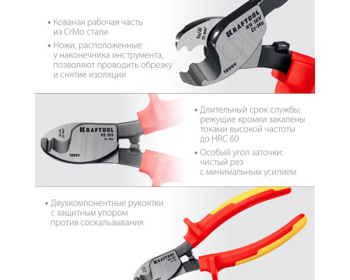 Диэлектрический кабелерез KS-16V, 1000 В, d 9 мм, 160 мм KRAFTOOL 23333-16V