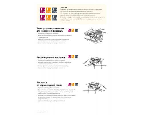 RAPID 4.8 х 25 мм, 50 шт, алюминиевая заклепка (5000392)