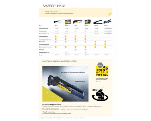 RAPID RP100 Heavy Duty Press, 3.2 мм, 4.0 мм, 4.8 мм, усиленный заклепочник (5000526)