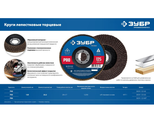 Круг лепестковый торцевой 125?22.2 мм P40 КЛТ ЗУБР 36591-125-40_z01