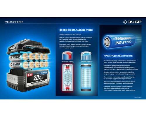 ЗУБР High Power, 20 В, 12.0 А·ч, аккумулятор LMS, ПРОФЕССИОНАЛ (BP-H-20-12)