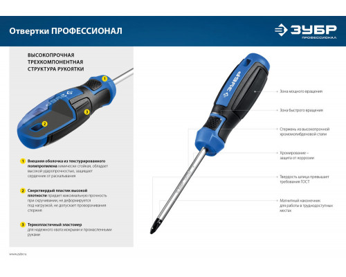 Набор отверток с насадками 46 шт ЗУБР Профессионал 25283-H46_z01