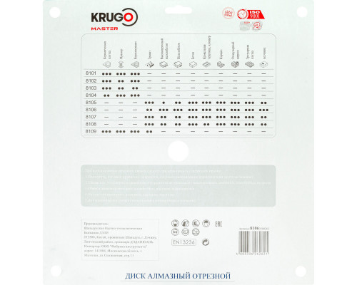 Диск алмазный Турбо по железобетону KRUGO MASTER 350х3,0х25,4х12 mm 81063500263
