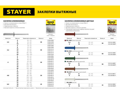 Набор бит с магнитным адаптером STAYER 61 шт 26084-H61  