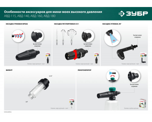 Фильтр для минимоек универсальный ЗУБР 70402-1