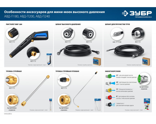 Шланг высокого давления для пистолета МИГ-280 10 м ЗУБР 70411-280-10