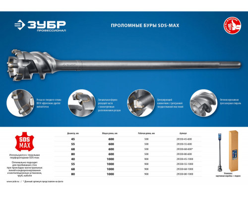 Бур проломной SDS-max 55 х 500/600 мм ЗУБР Профессионал 29330-55-600