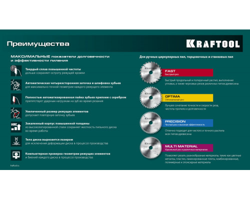 Пильный диск по дереву Precision, 250 х 32 мм, 60Т KRAFTOOL 36952-250-32