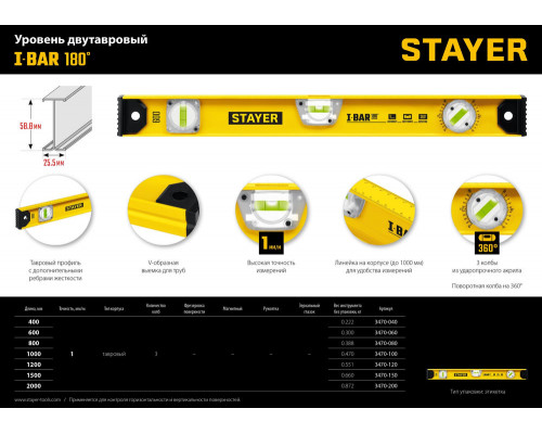 Уровень двутавровый с поворотным глазком I-Bar STAYER 180