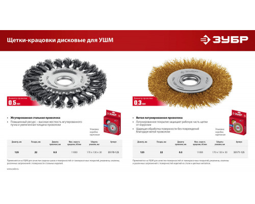 Щетка дисковая для УШМ 125?22 мм витая стальная латунированная проволока 0.3 мм посад. 22 мм ЗУБР 35171-125