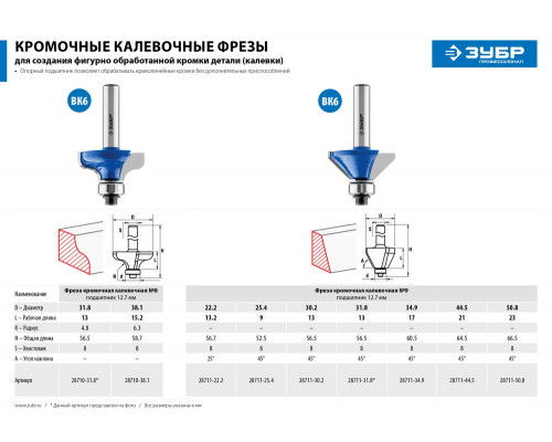 Фреза кромочная калевочная фасочная №9 30.2?13 мм ЗУБР Профессионал 28711-30.2