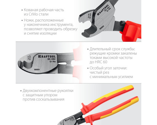 Диэлектрический кабелерез KS-20V, 1000 В, d 11 мм, 200 мм KRAFTOOL 23333-20V