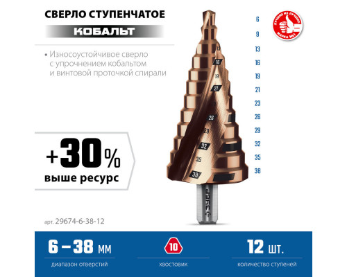Сверло ступенчатое 6-38 мм, 12 ступеней, винтовая проточка КОБАЛЬТ ЗУБР ПРОФЕССИОНАЛ 29674-6-38-12