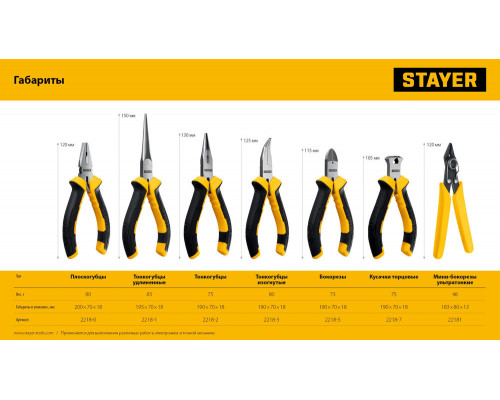 Бокорезы мини 120 мм STAYER 2218-5
