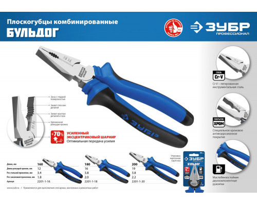 Плоскогубцы 200 мм Профессионал ЗУБР 2201-1-20