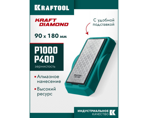 Болт DIN 933 класс прочности 8.8 M20 х 50 мм цинк 10 штук KRAFTOOL 303074-20-050