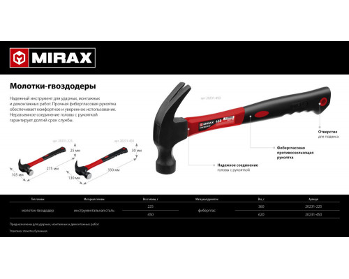 Молоток-гвоздодёр столярный 225 г с фиберглассовой рукояткой MIRAX 20231-225