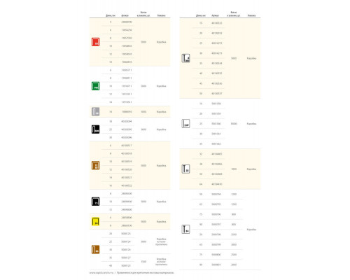 Скоба для плайера тип 73, 5000 шт RAPID 24890300